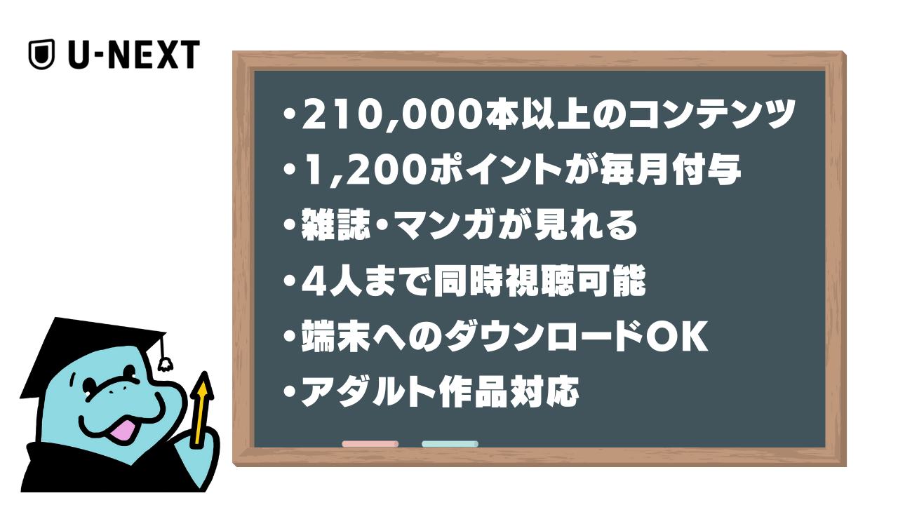 U Next ユーネクスト とは 料金から特徴 魅力 口コミ 登録方法を紹介 まなすけまなこ