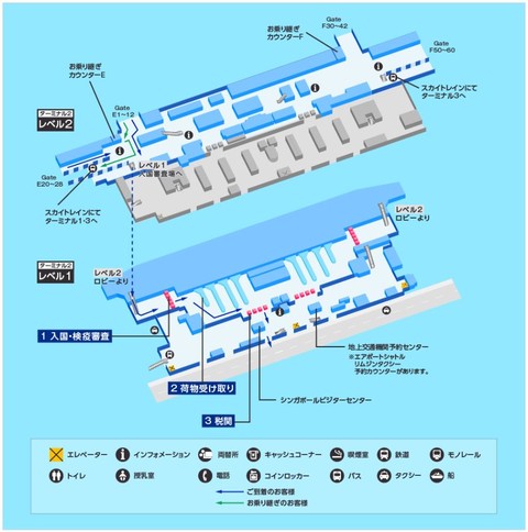 チャンギ国際空港でsingtel社 Hi Tourist Sim ツーリストsimを買ってみた感想 まなすけまなこ